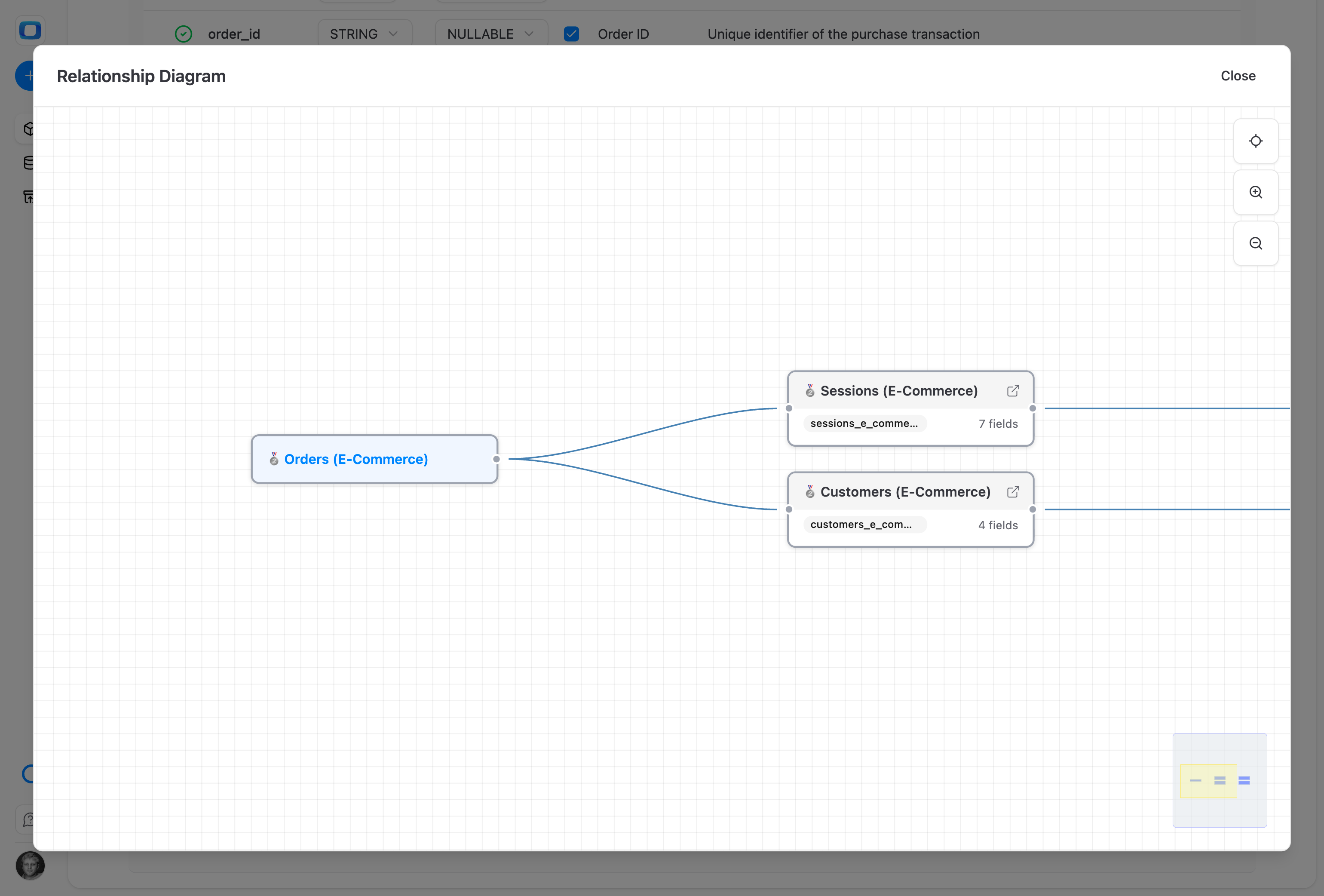 Skip the 6-month semantic-layer project