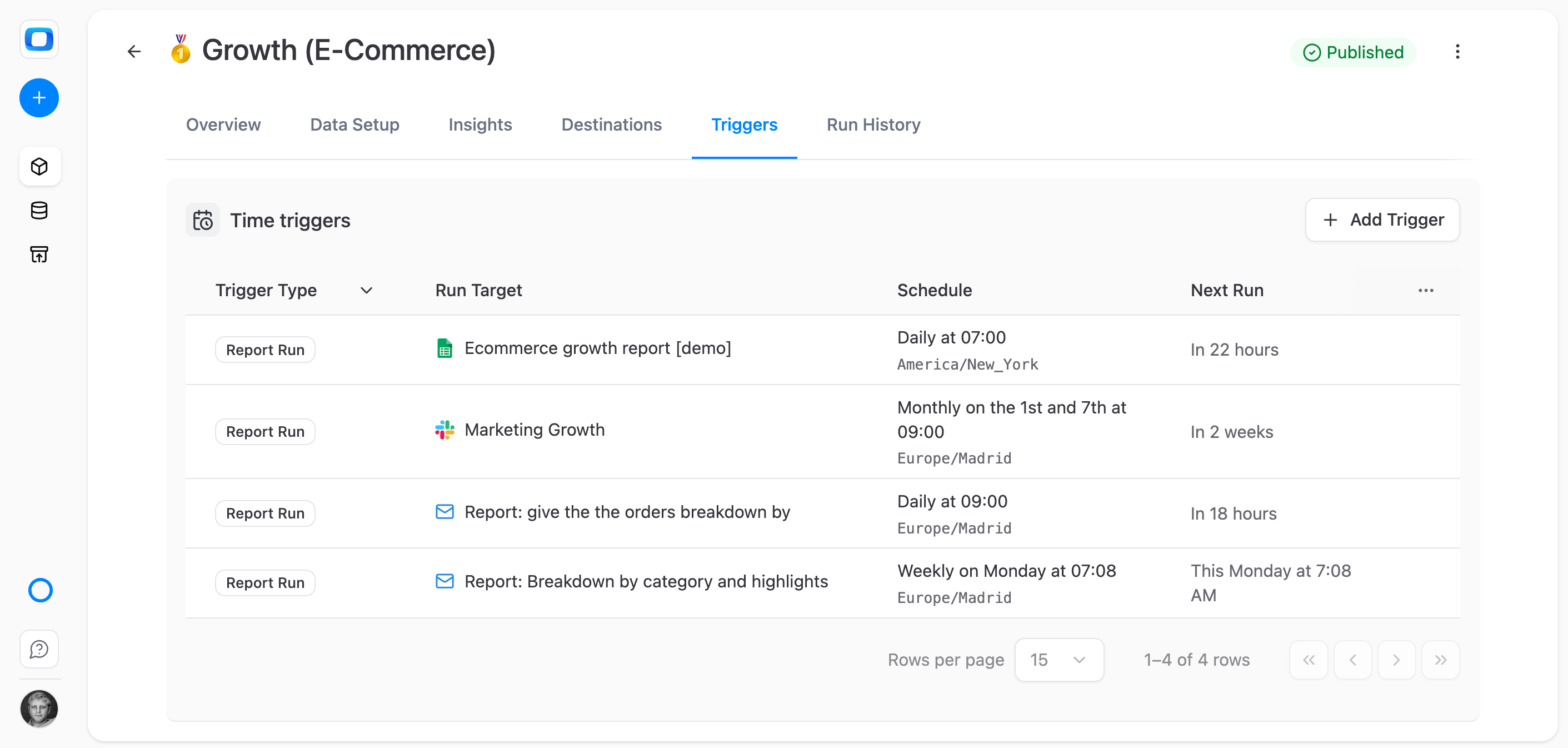 Orchestration (Scheduling)