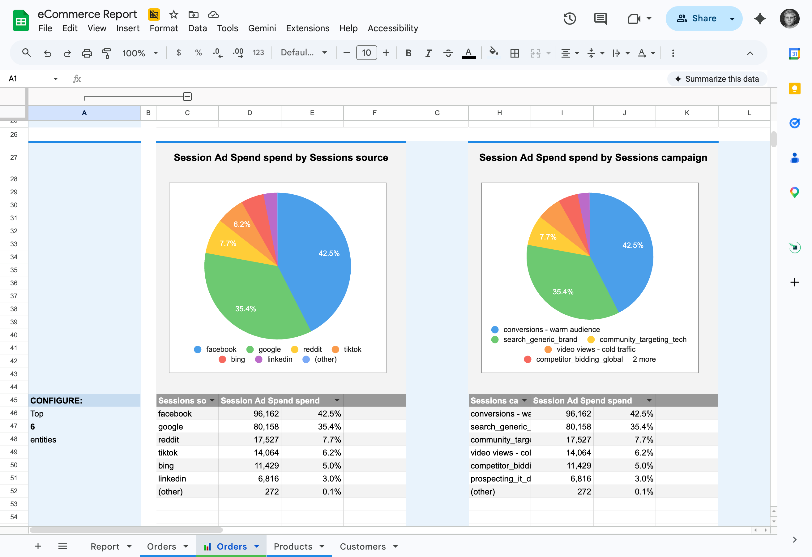 Pivot tables and charts in one pass