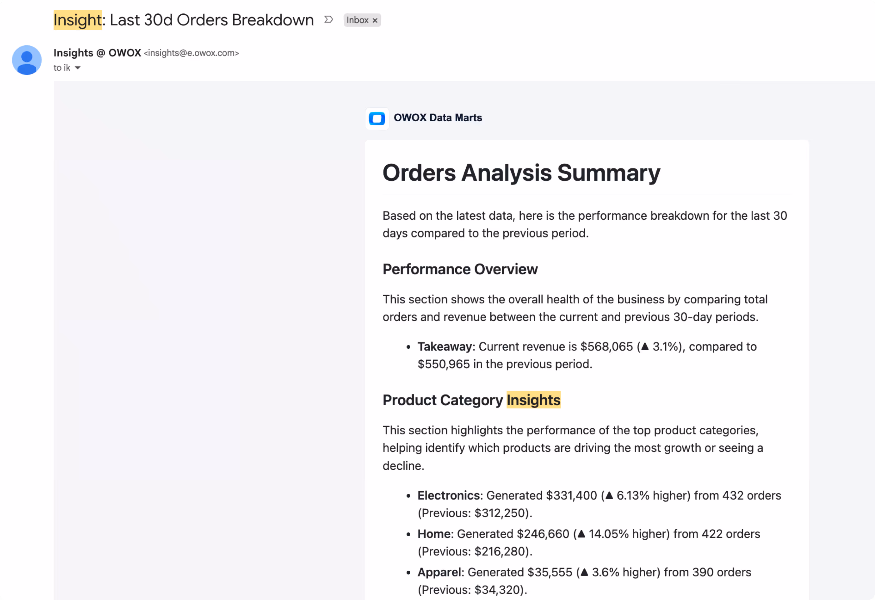 AI delivers insights on schedule