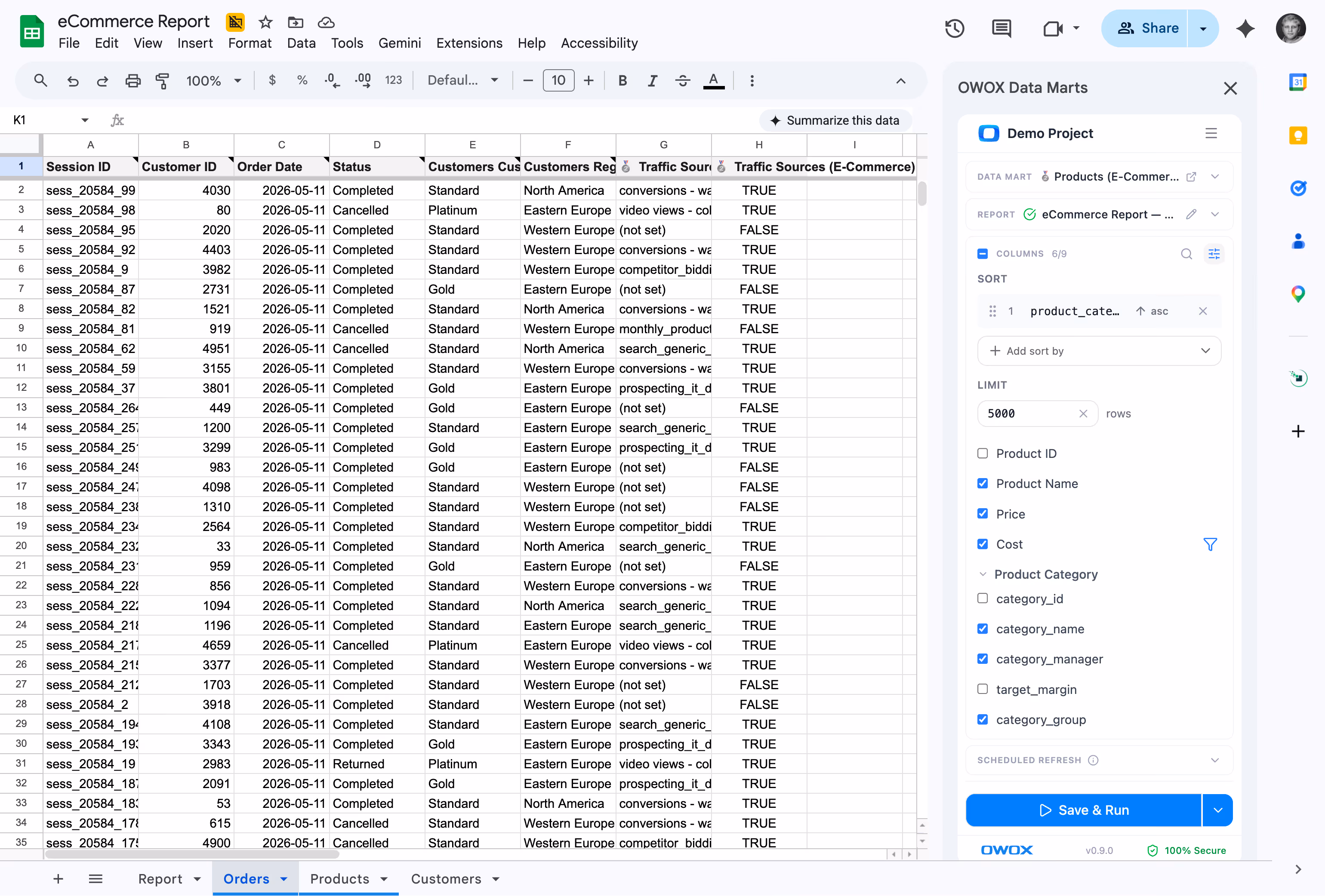 A Reporting Analyst for every team member