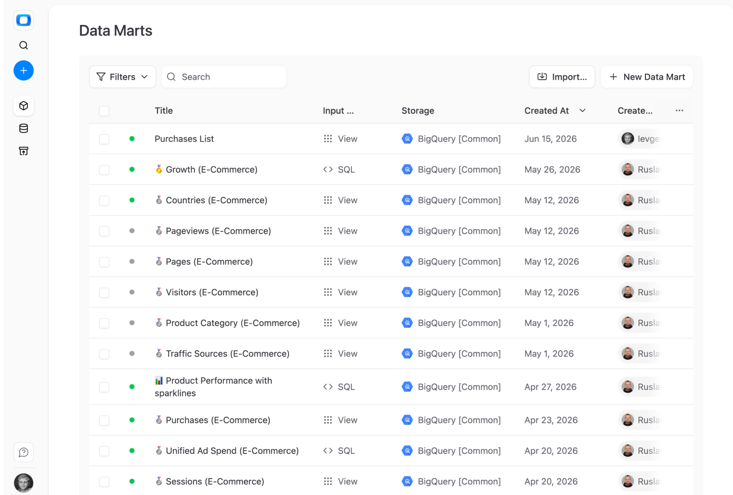One analyst’s library serves the entire company