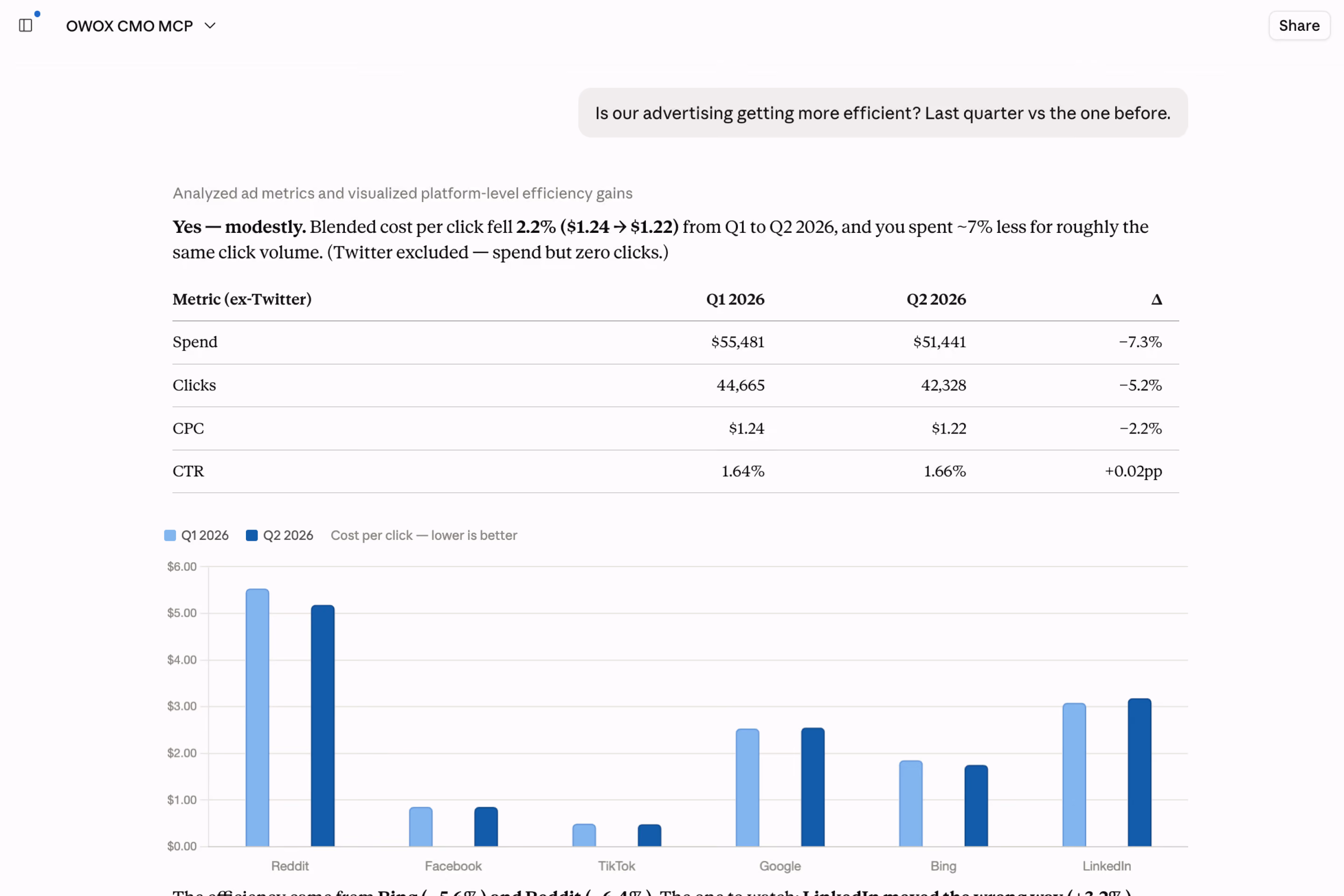 Ask your team's performance a question. In your own AI chat.