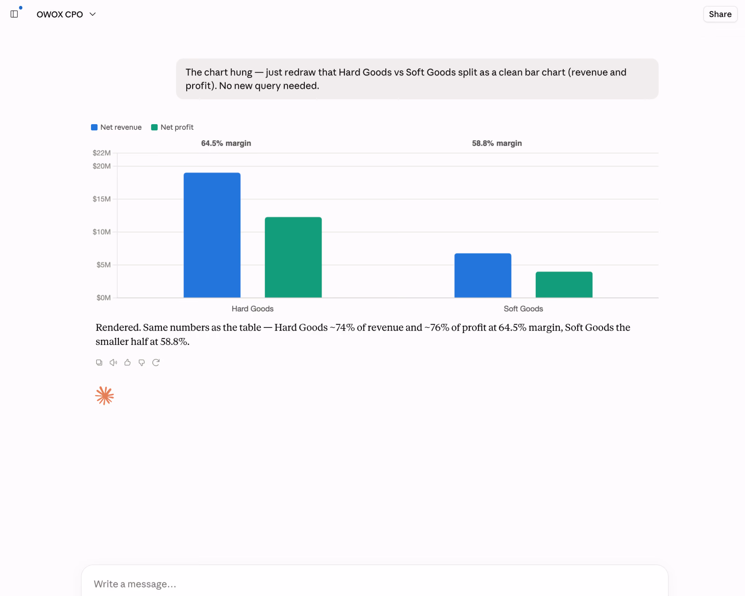 AI delivers the weekly brief