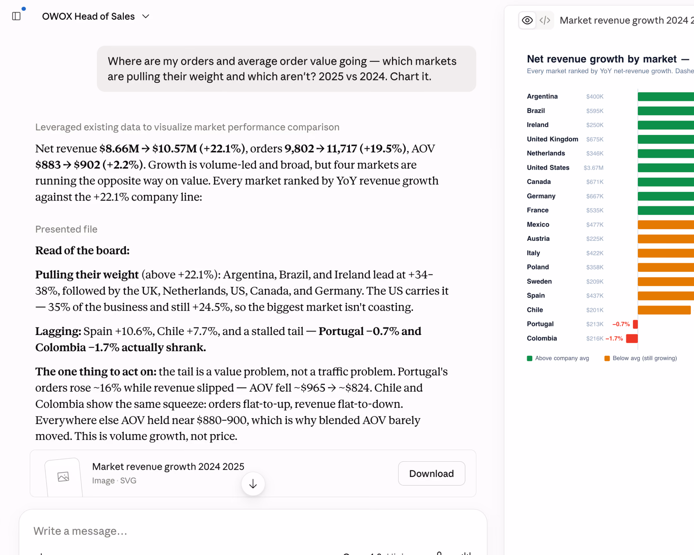 Weekly, trusted pipeline brief right in your AI tool