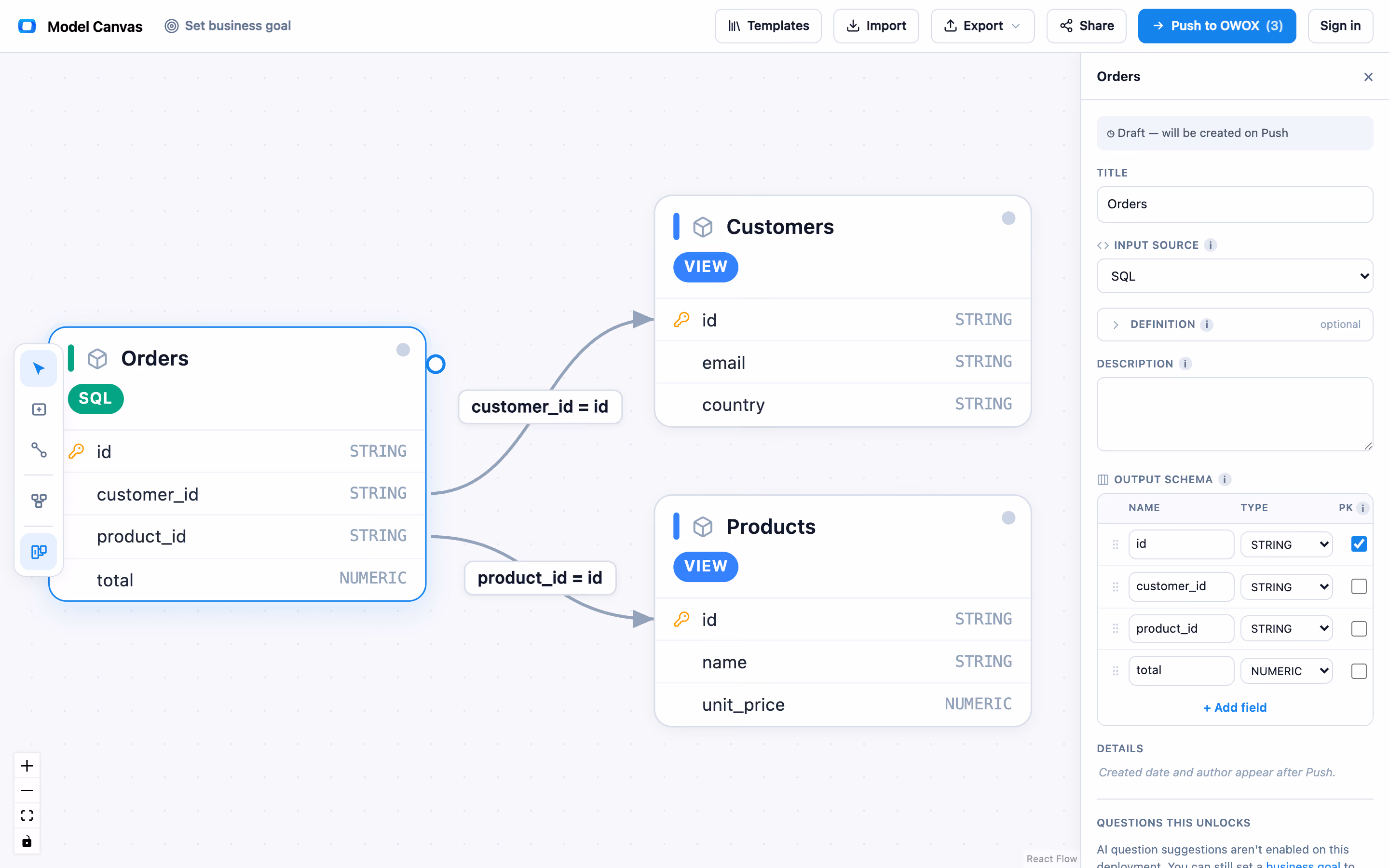 Data team joins the systems